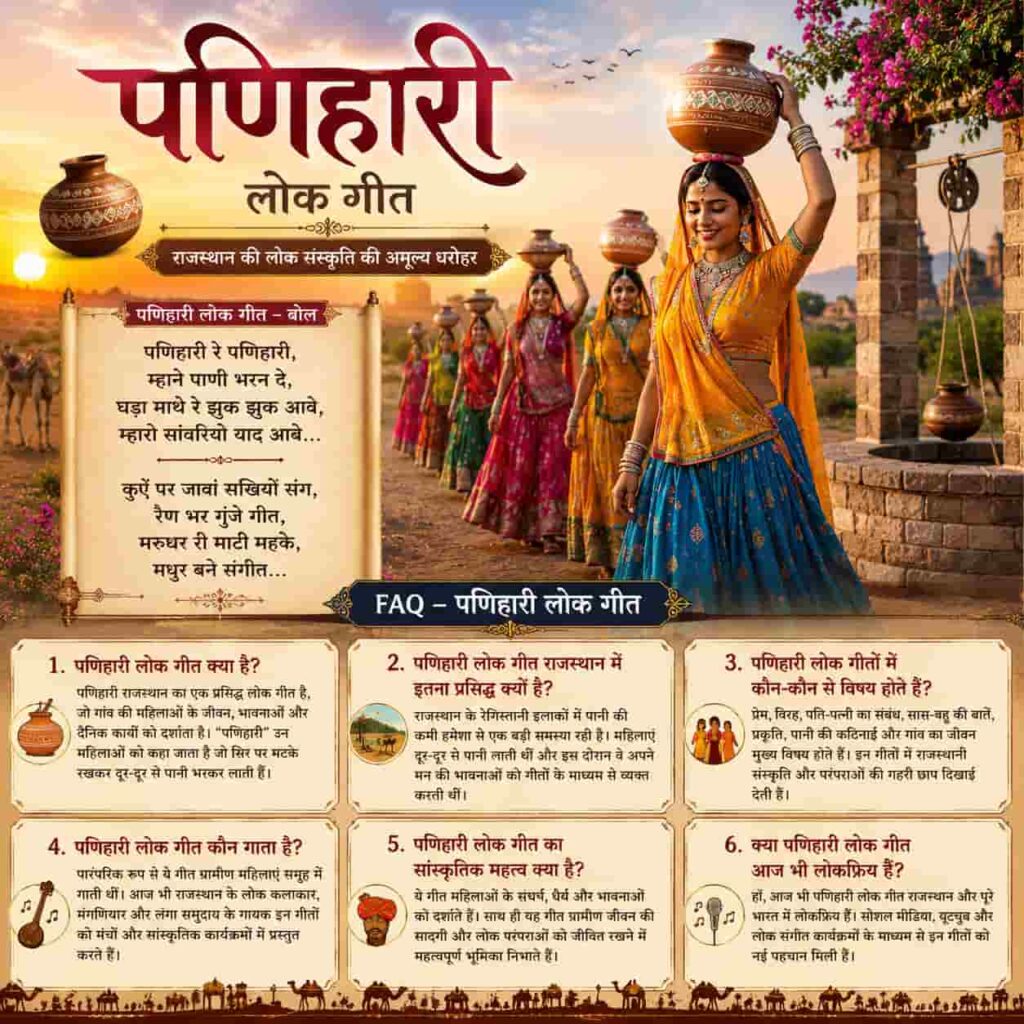 सुर, संस्कृति और स्वाभिमान:  पणिहारी लोक गीत