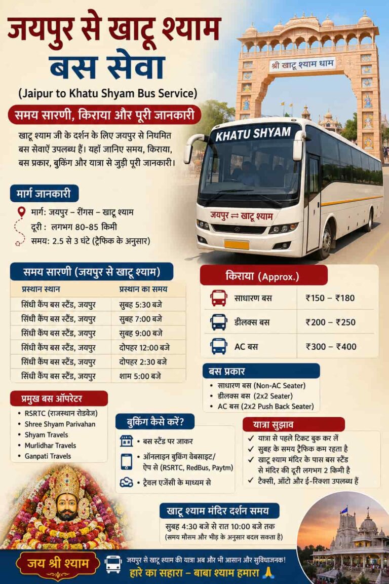 जयपुर से खाटू श्याम बस सेवा (Jaipur to Khatu Shyam Bus Service): समय सारणी, किराया और पूरी जानकारी