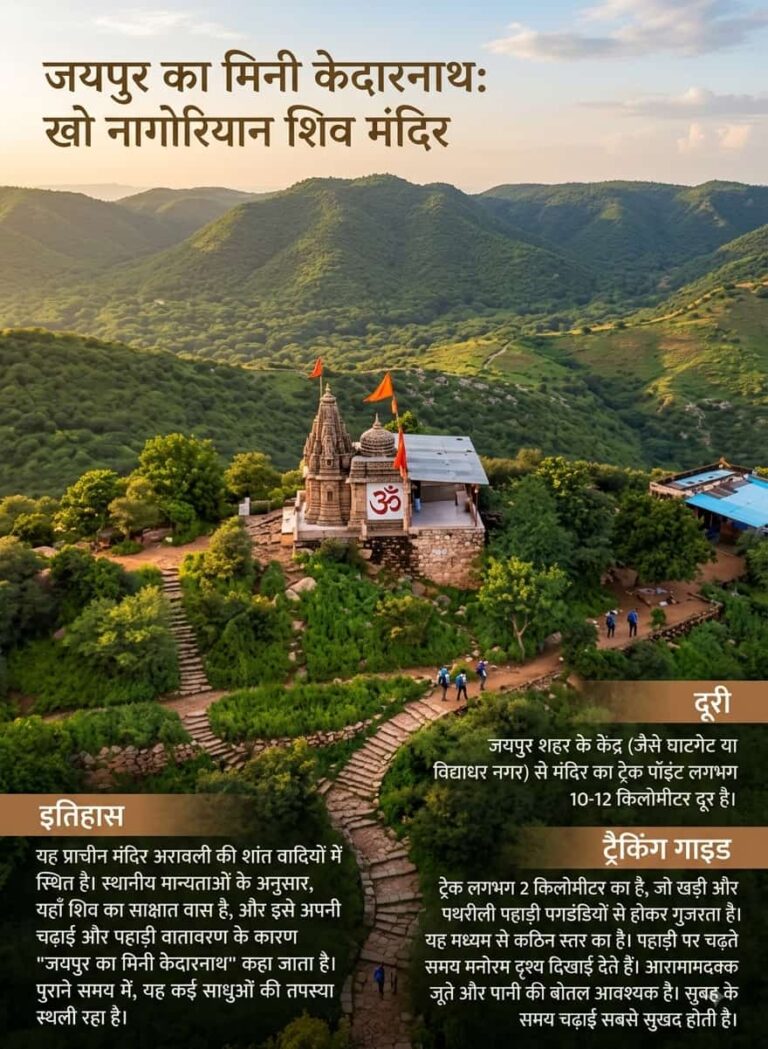 जयपुर का मिनी केदारनाथ मंदिर (खो नागोरियान): इतिहास और संपूर्ण ट्रैकिंग गाइड