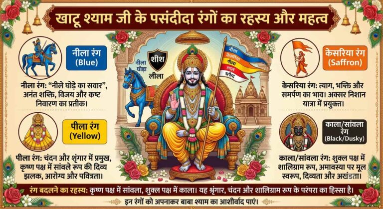 खाटू श्याम जी का पसंदीदा रंग कौन सा है? जानिए प्रिय रंगों का रहस्य और महत्व
