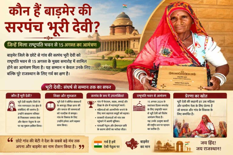 कौन हैं  सरपंच भूरी देवी बाड़मेर? जिन्हें मिला राष्ट्रपति भवन से 15 अगस्त का आमंत्रण (Bhuri Devi Barmer Biography & News)