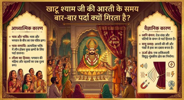 खाटू श्याम जी की आरती के समय बार-बार पर्दा क्यों गिरता है? जानें इसका वैज्ञानिक और आध्यात्मिक कारण